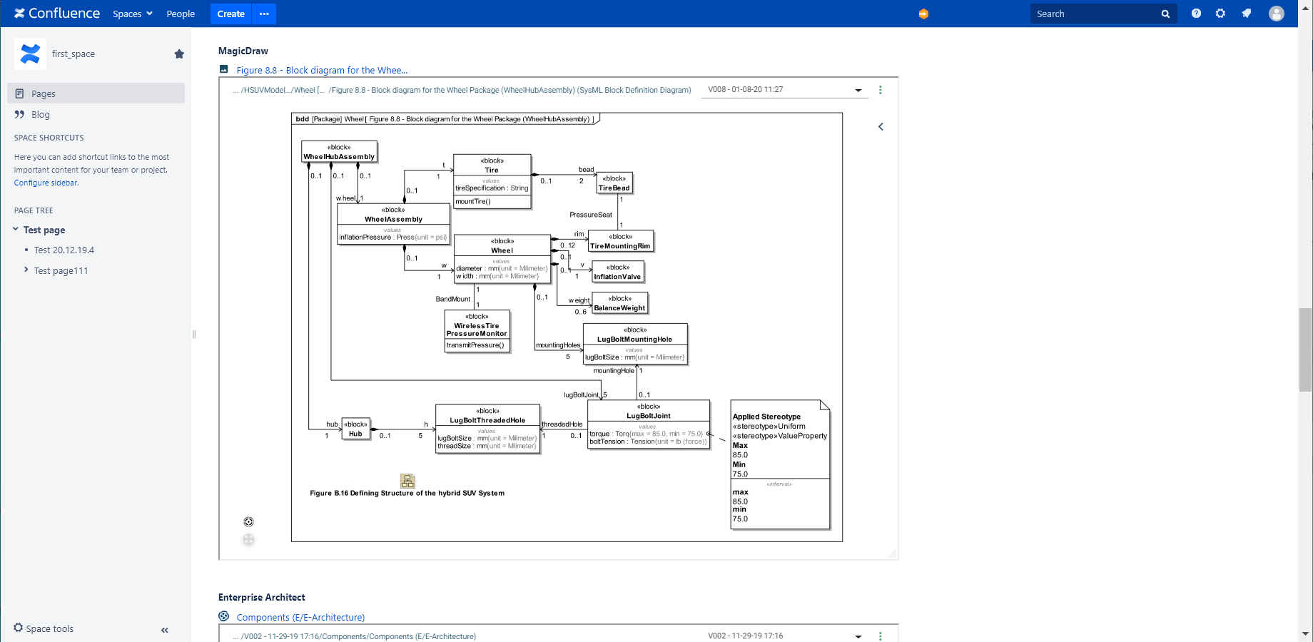 MagicDraw diagram - Innovator, Enterprise Architect, Rhapsody and Matlab Simulink are presented the same way