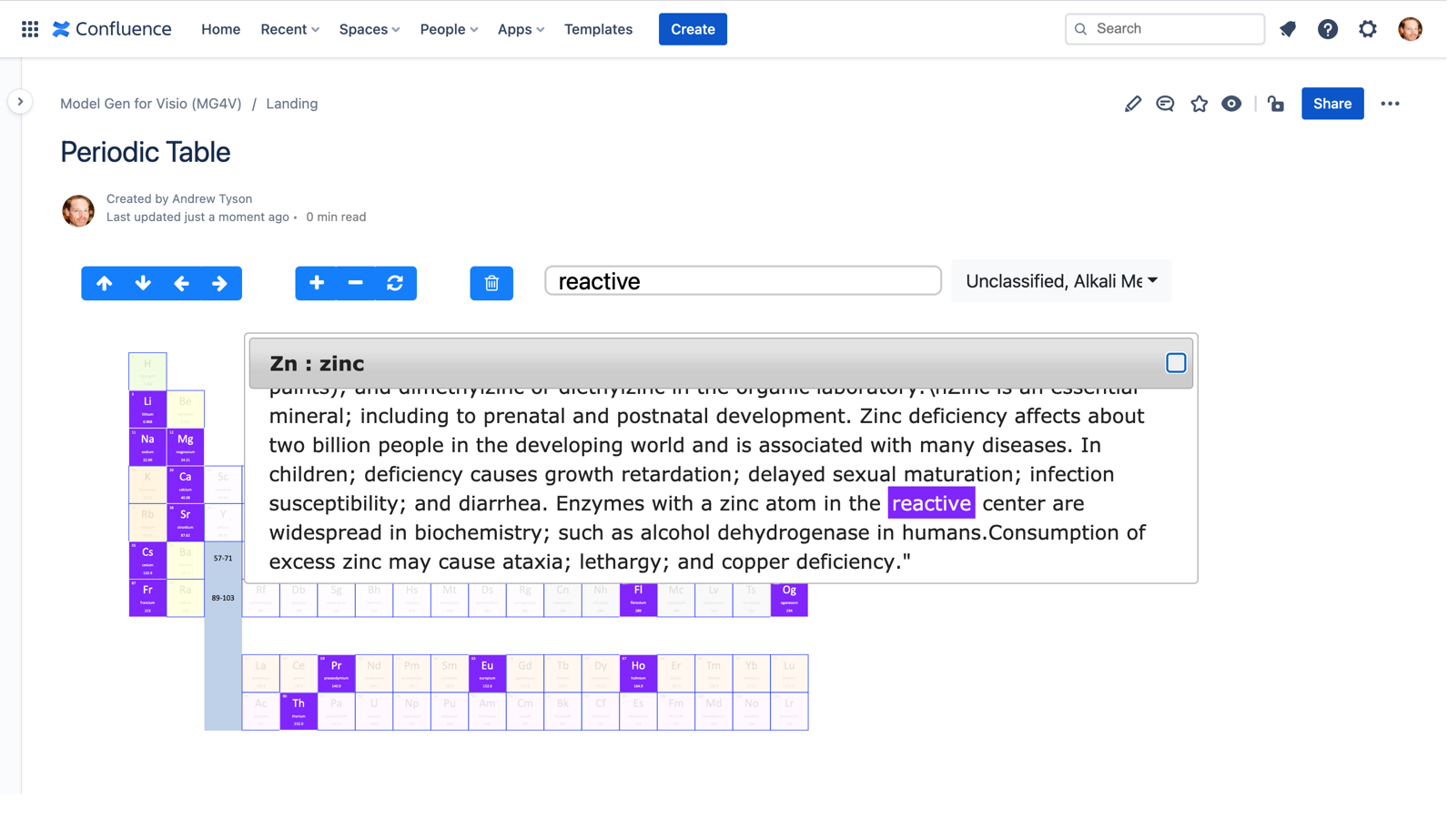 MG4V published models create a rich interactive user experience for Confluence users. Features include: 1. Hi-Res Scalable Vector Images; 2. Model search with text based integration; 3. Zoom and pan controls
