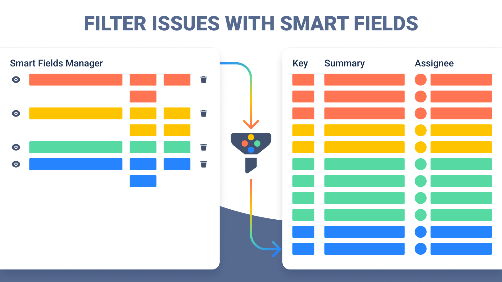 Generate requests to Jira with smart fields.