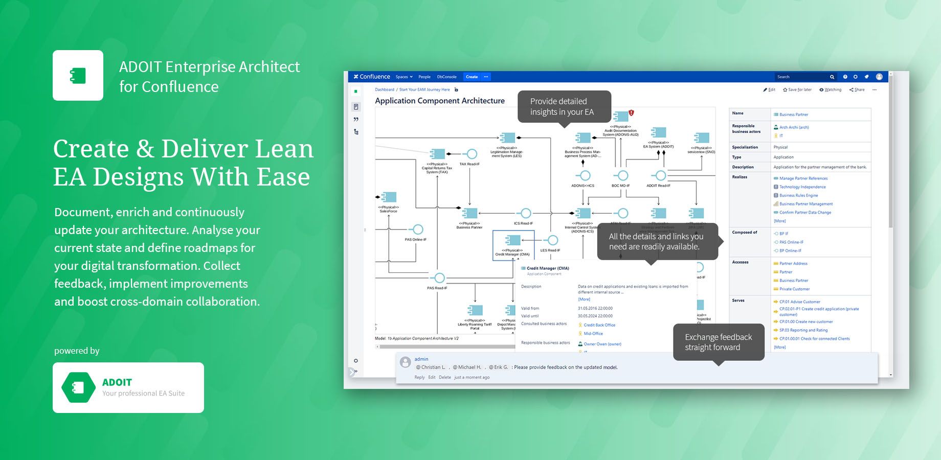 Create & Deliver Lean EA Designs With Ease