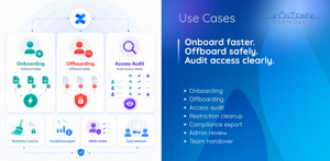 Use Cases