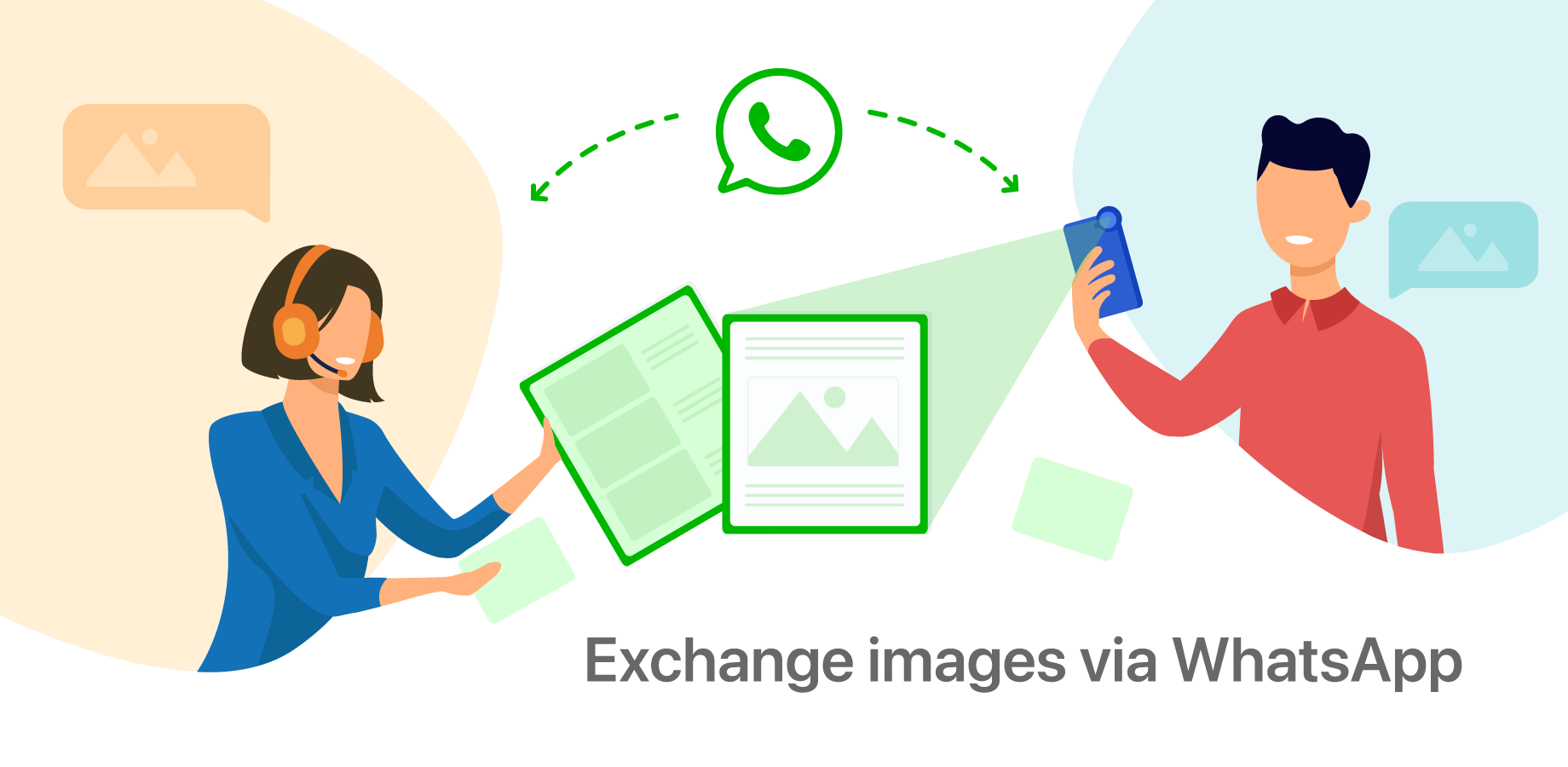 Customers and agents can exchange images and videos to communicate and solve issues faster. Engage customers with interactive rich media messages and let them know about your latest promotions or offers.