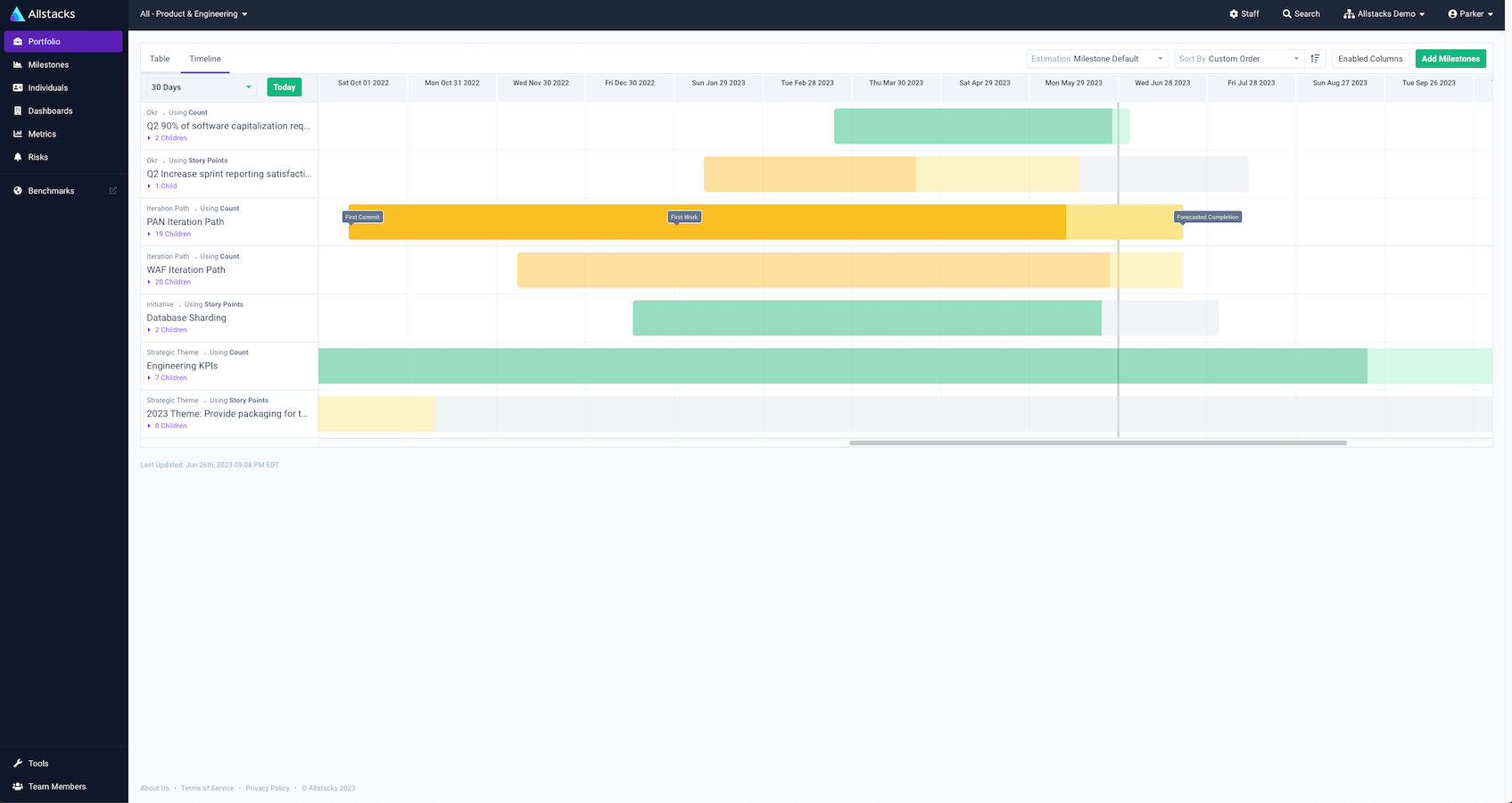 Visualize Your Portfolio with Dependencies