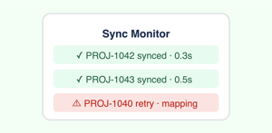 Real-time sync monitor