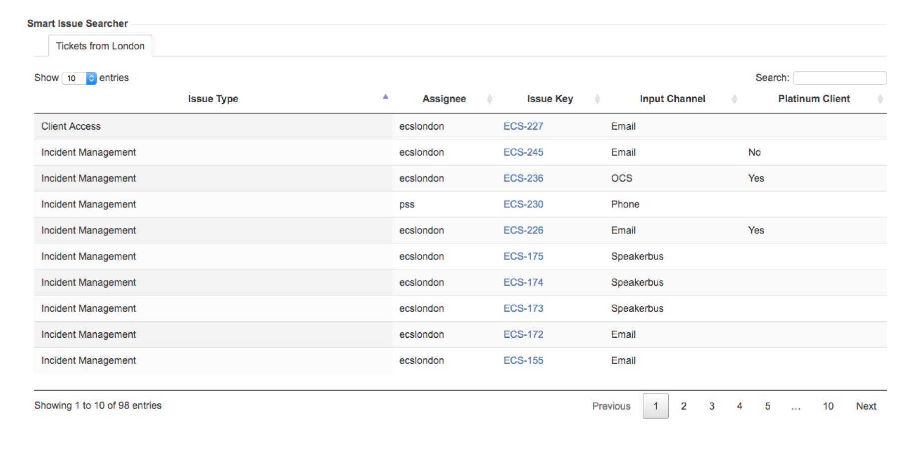 Display a searcher panel and find similar issue