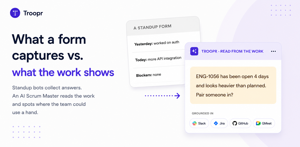 What a form captures vs what the work shows.