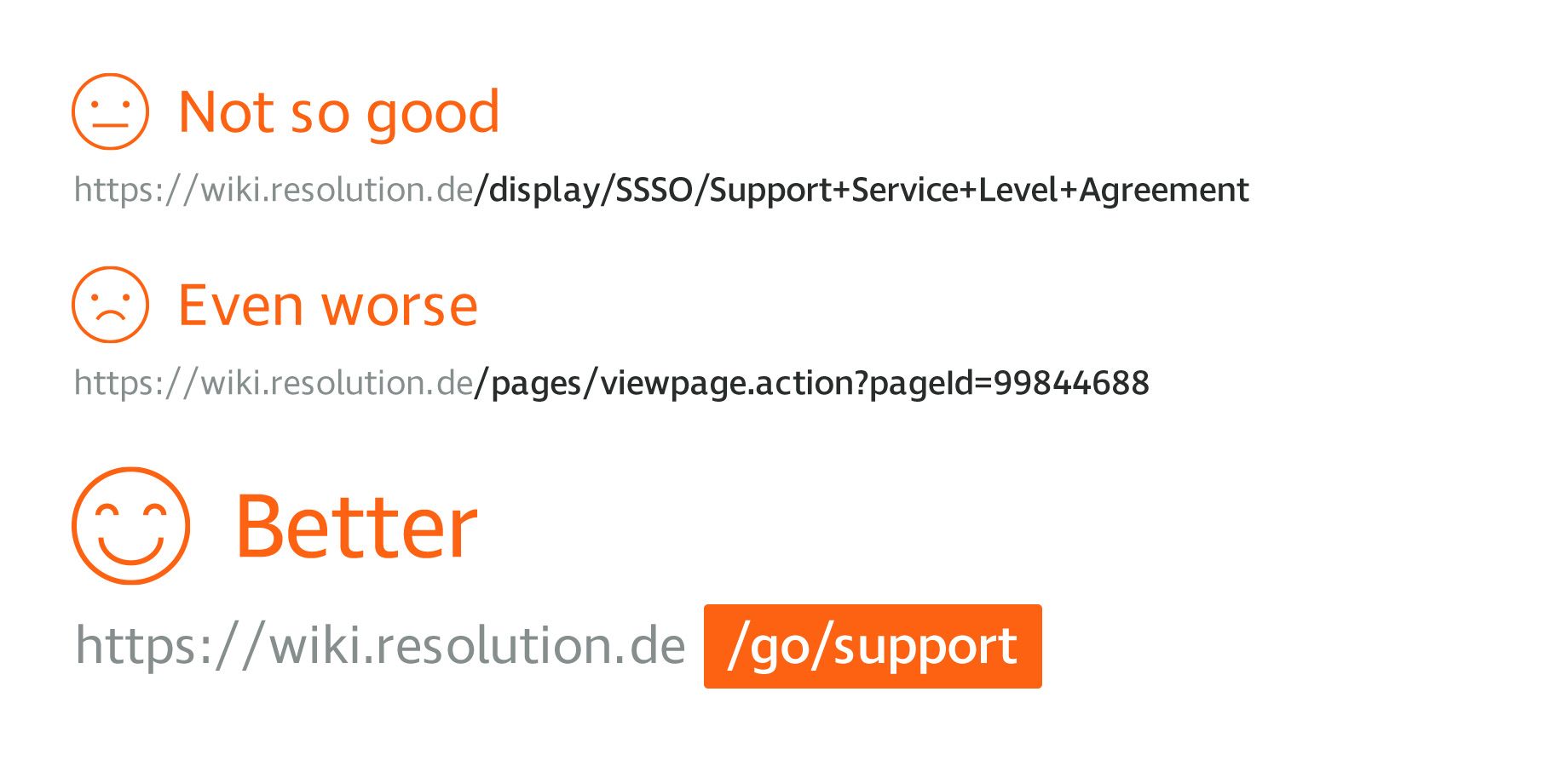 Create flexible addresses under /go/ on your confluence instance
Give Confluence pages meaningful and memorable URL
Great for SEO by including keywords in your links.