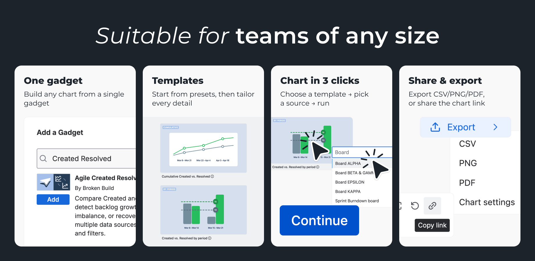 Beginner-friendly and highly customizable