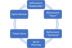 addon logo