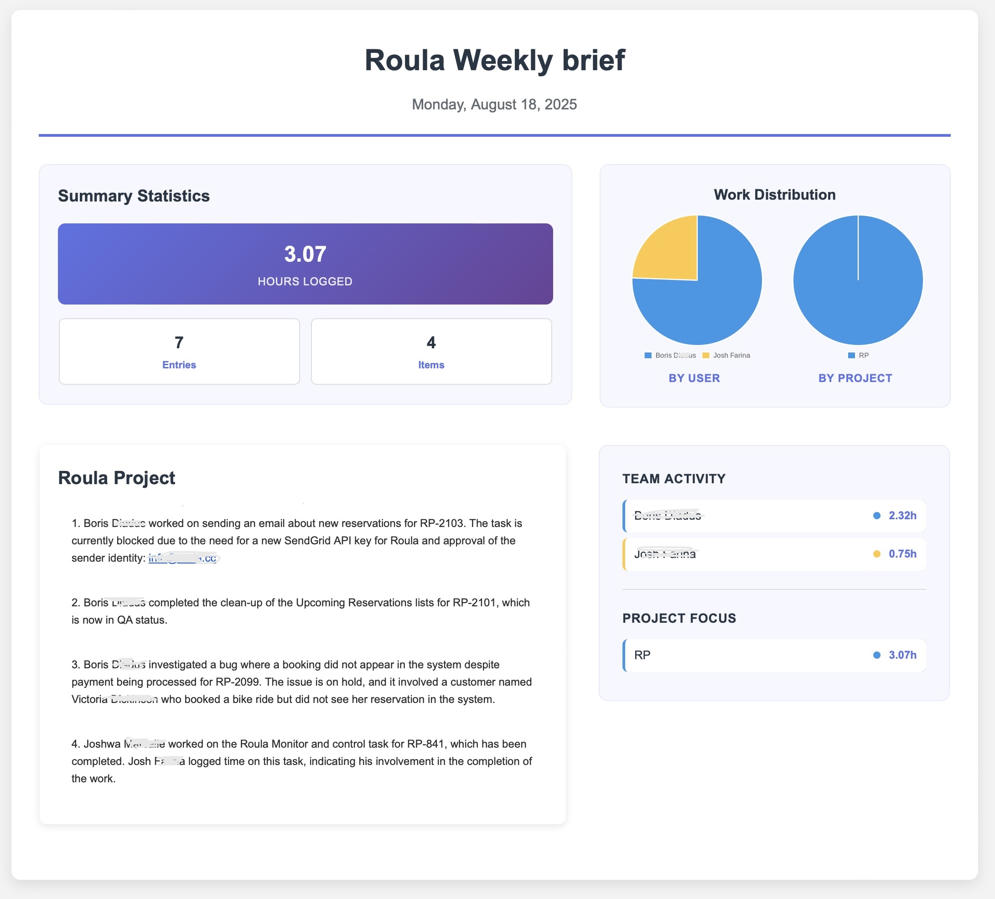 Step 3: You and your clients receive your report