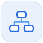 CloudScript.io Mermaid