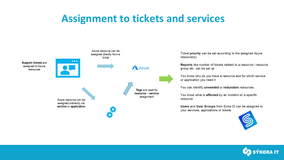 Assignment to tickets and services