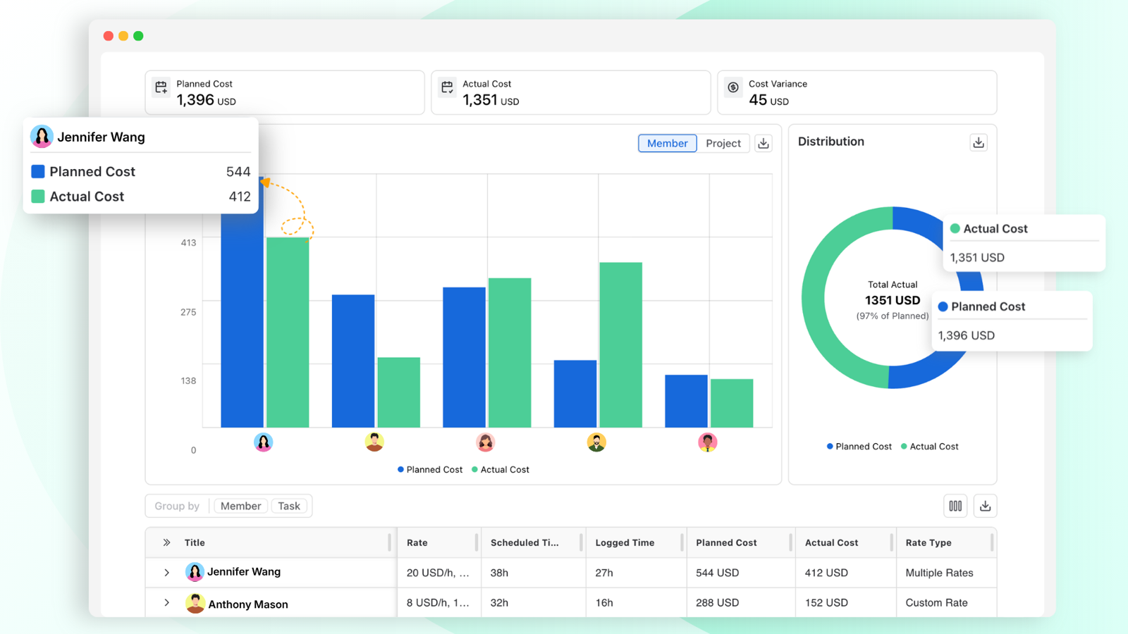 Report: Managing Expenses and Invoices