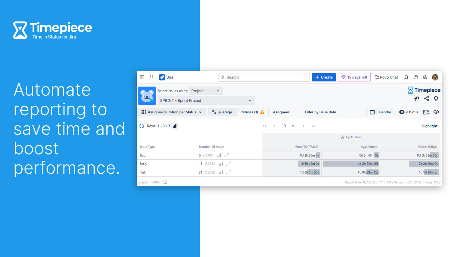 Put Your Reporting on Autopilot & Performance in Focus.
Visualize data with one of several available chart types.