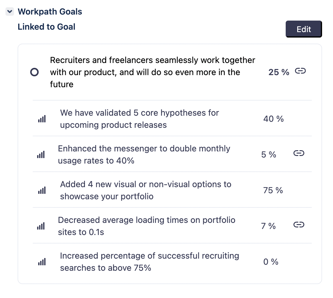 ​See your Workpath Goals, Key Results, and their progress directly in Jira. Jump to Goals or update them with a click.