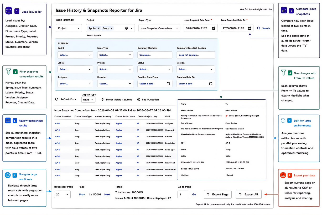 Compare two snapshots and identify every change between them.