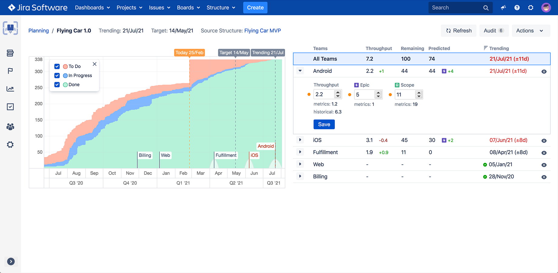 Structure.Deliver makes it easy to make adjustments to the predicted schedule along the way and keep everyone on the same page.