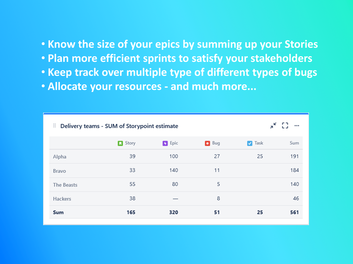 Take the opportunity to understand the basic data. With this gadget you can count data, sum them up and group them and display the result in a table on your dashboard.