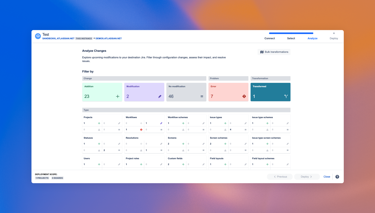 Eliminate the risk associated with configuration change management with automated deployments and detailed change analysis. Manage cloud deployments via a simple and easy-to-use interface.