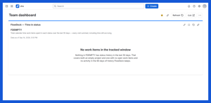 What FlowDeck shows when there is nothing to show — never a blank gadget. The empty state covers both cases: an empty project, or one with no open work items and no activity in the 90 days of history FlowDeck keeps.