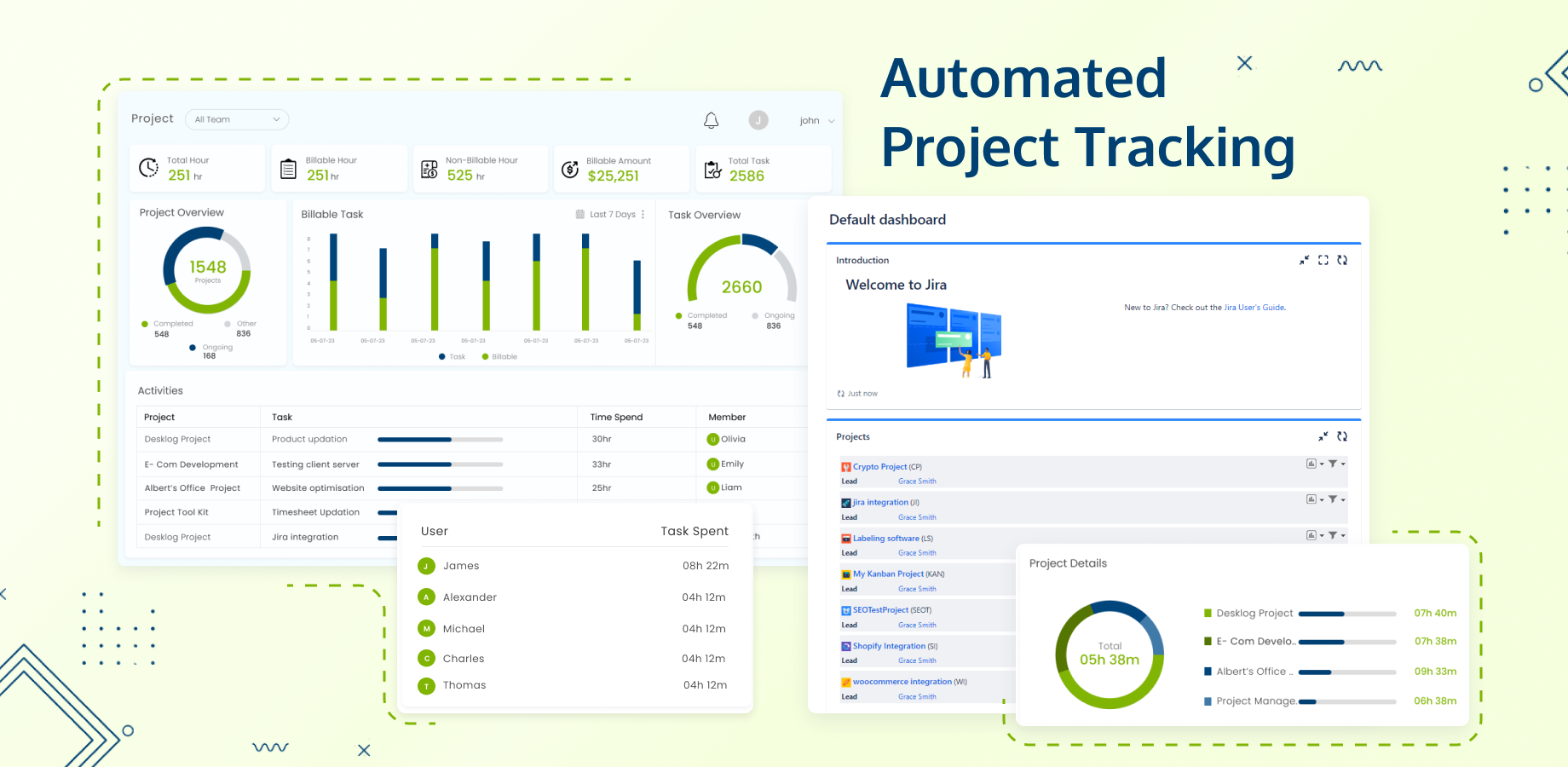 Automated Project Time Tracking