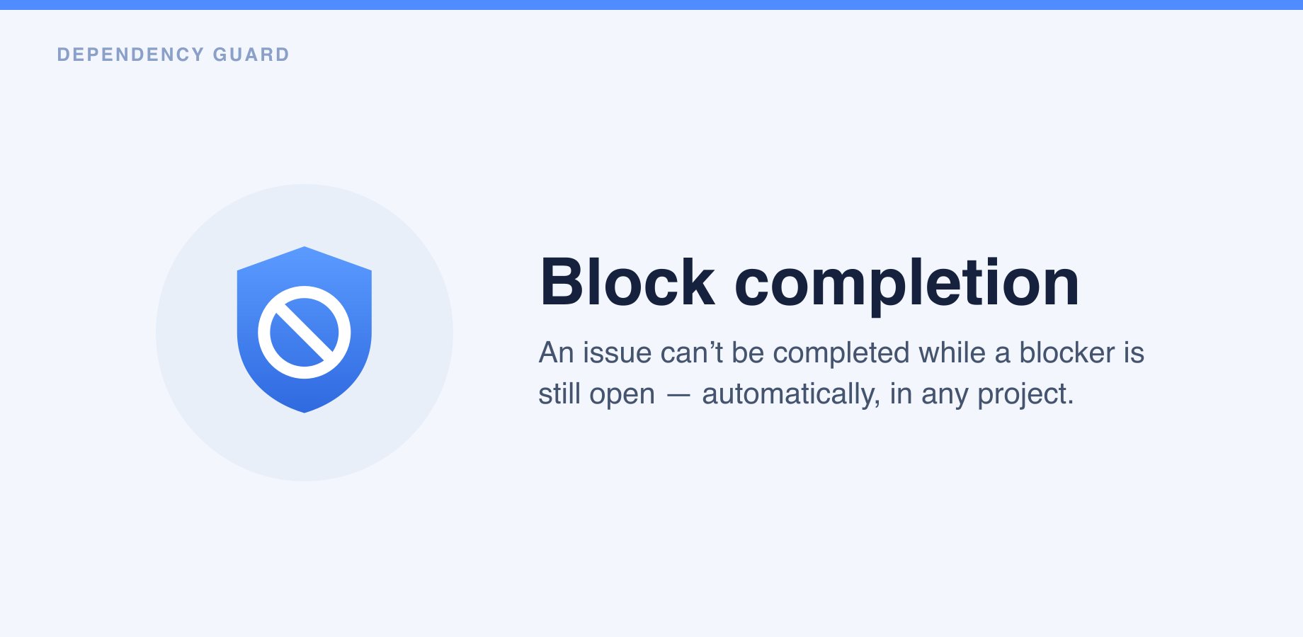 The Dependency Guard panel on an issue: the open blocker is listed and completion is refused until it is resolved.