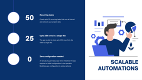 Scalable automations
