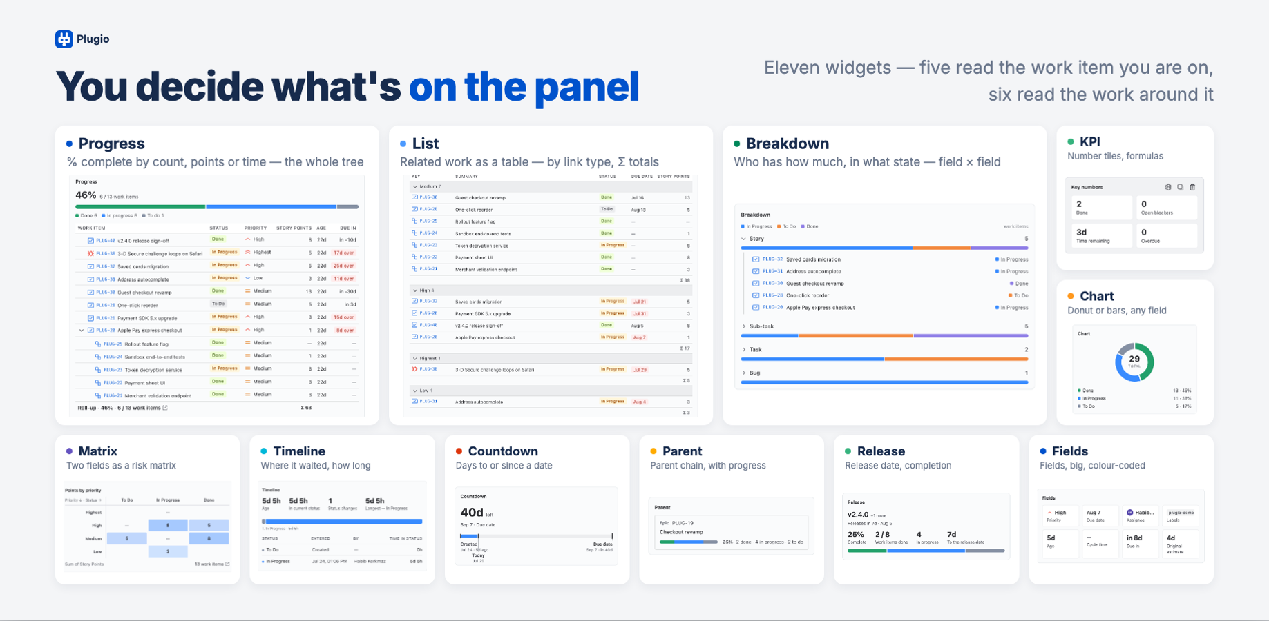 Every widget has a compact sidebar form and a large panel form, plus its own Data, Display and Rules settings — nothing is a squeezed copy of the other.