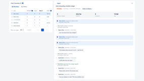 Per-MR activity timeline: reviewer reassignments, commits, approvals, comments and periods of silence - see exactly why a review stalled