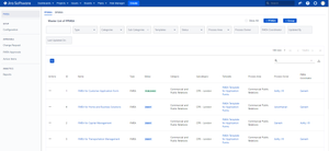 Displays FMEA's Master List