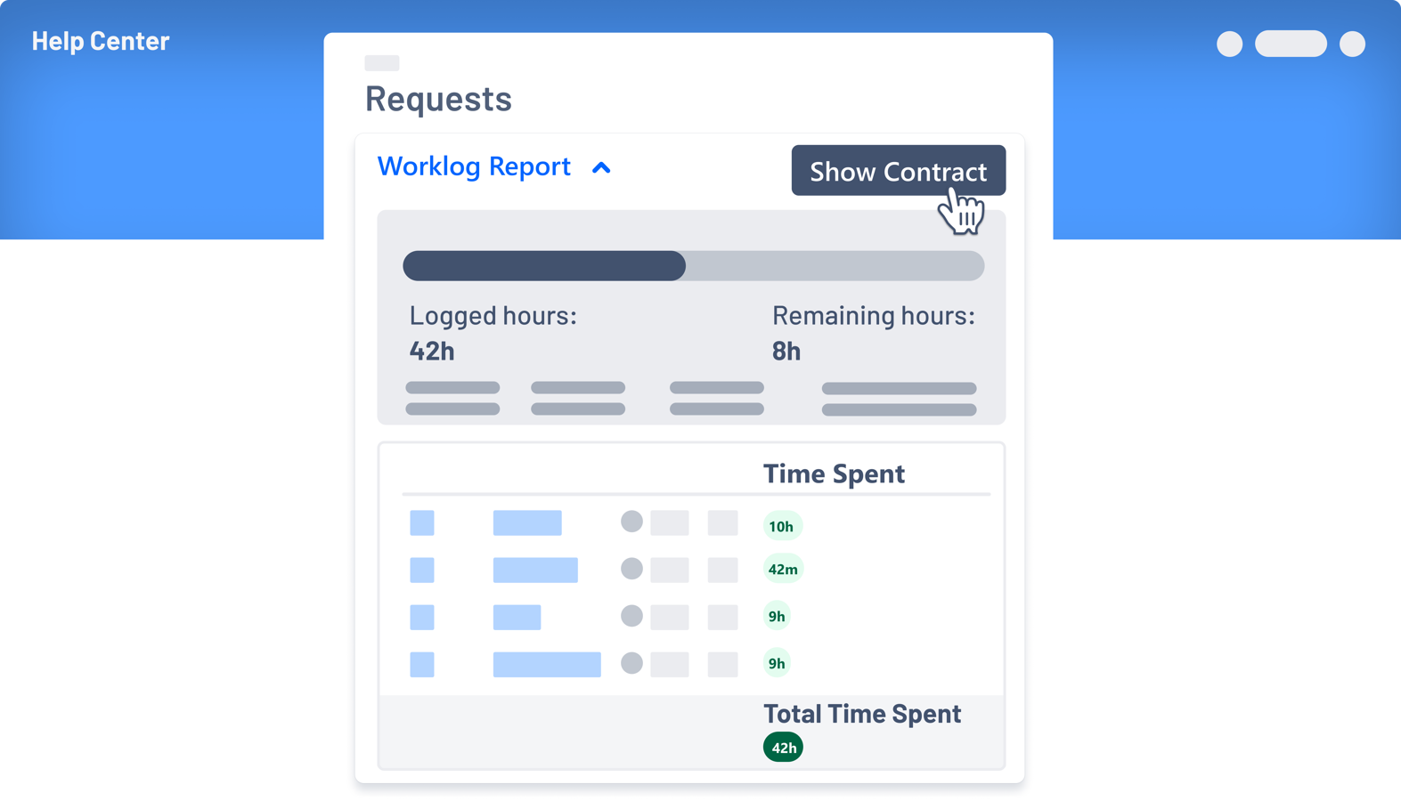 Track used and remaining support hours and give customers direct visibility when needed.