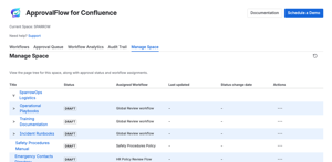 Shows the page tree with workflow assignments and statuses. Proves the product scales across a real space with varied workflows (Global Review, HR Policy Review Flow, Safety Procedures Policy)