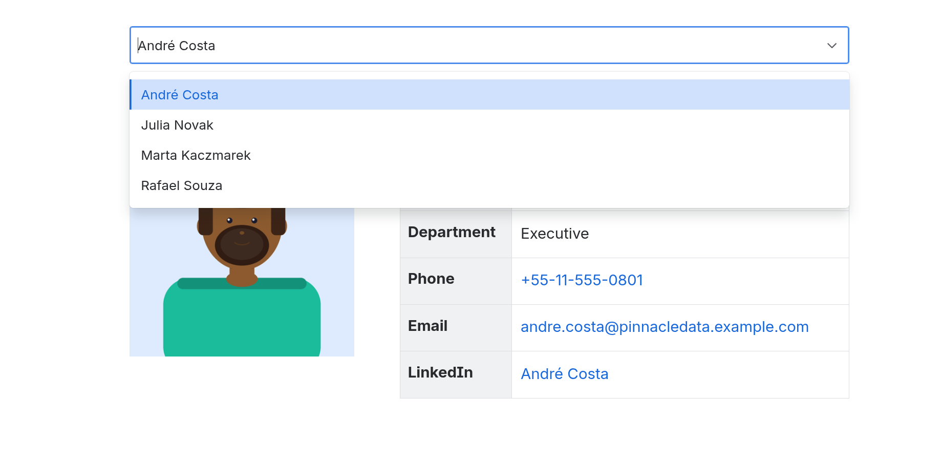 A dropdown shows different assets, one is selected and the page below shows the data from the selected asset.