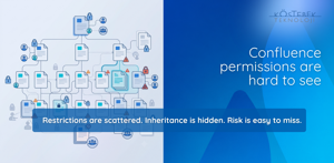 Make easier to see all permissions
