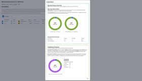 New Insight Feature - Security Posture Overview / Compliance Summary