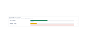 Age bands named after your own percentiles