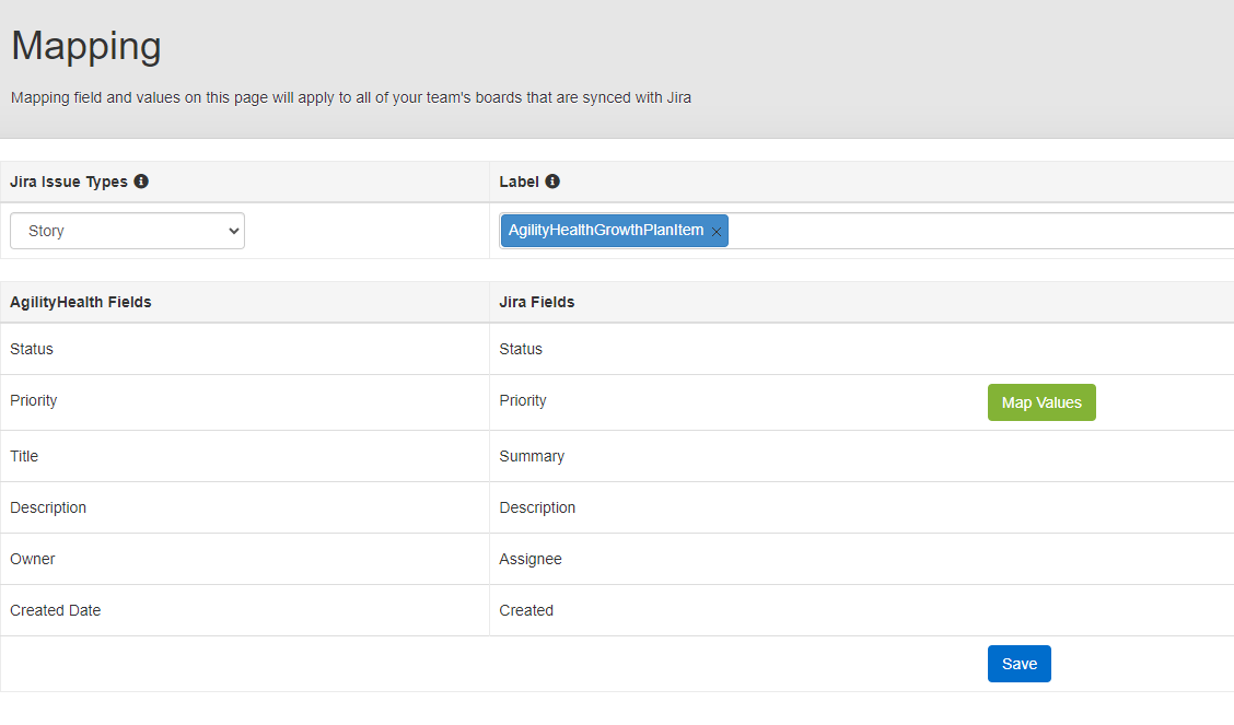 Growth Item Mapping to Jira