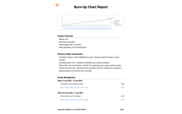 BurnUp PDF Report with Change Scope Management and executive comments