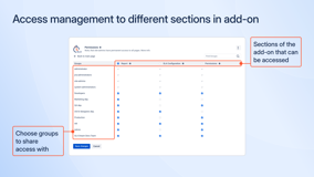 Manage your permissions.