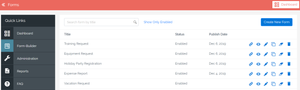 Form List : Create, edit, clone, delete, deep link forms from here