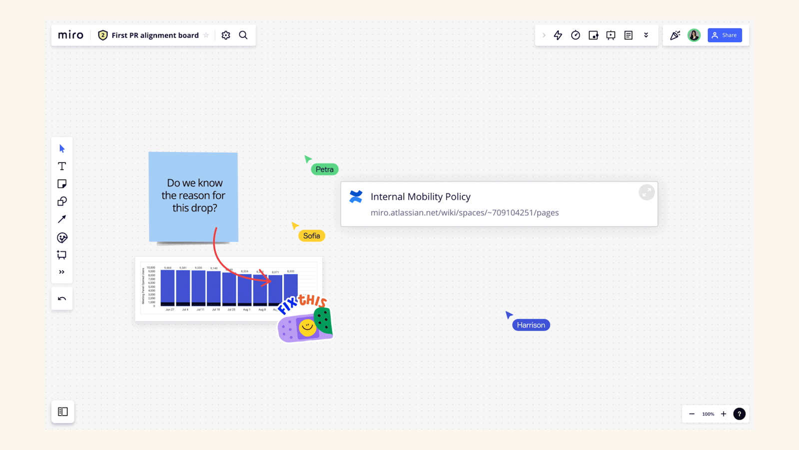 Pasting a Confluence URL in Miro as a preview smart link.