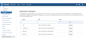Manage all corporate links on one page