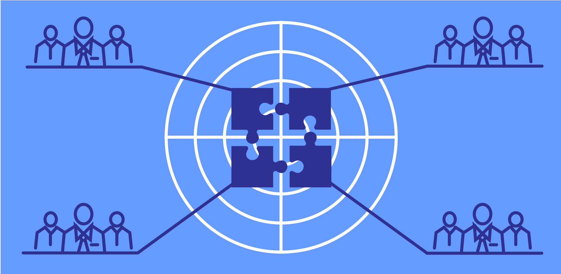 Support internal scouting groups