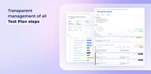 Quickly check the status of the Test Plan execution and complete the still missing tests