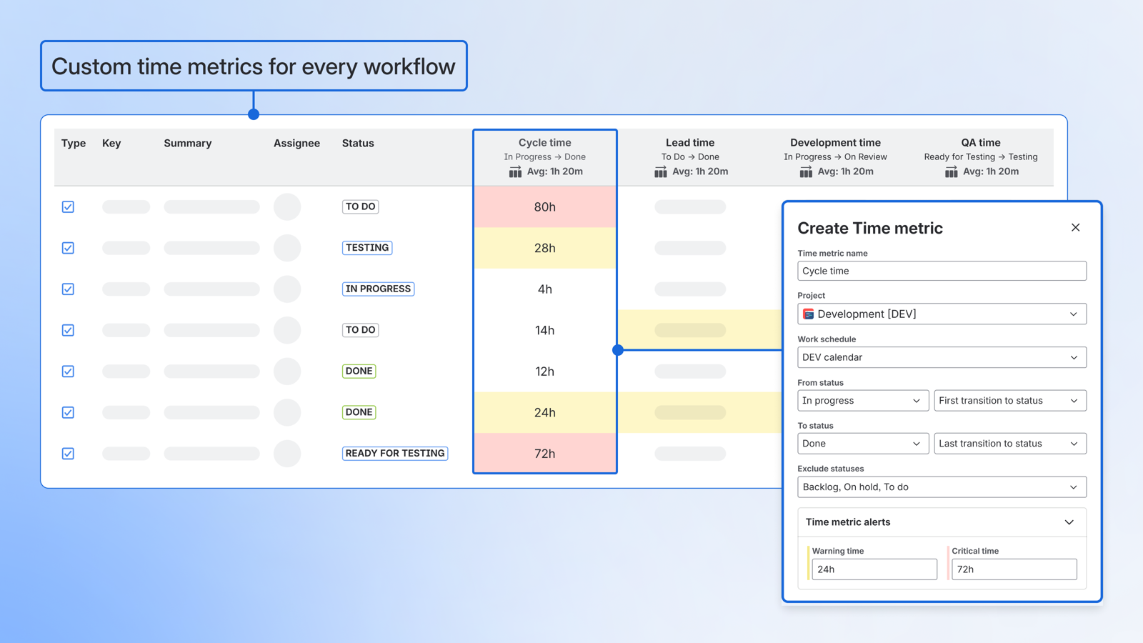 Custom Jira time metrics table with a configuration panel for Cycle Time, Lead Time and other workflow measures