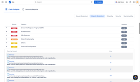 Check SonarQube / SonarCloud Security Hotspot in Jira!