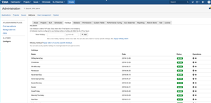 SLA Schedules can be configured to respect Holidays – or any other non-working day. An Jira Admin can create new Holidays.