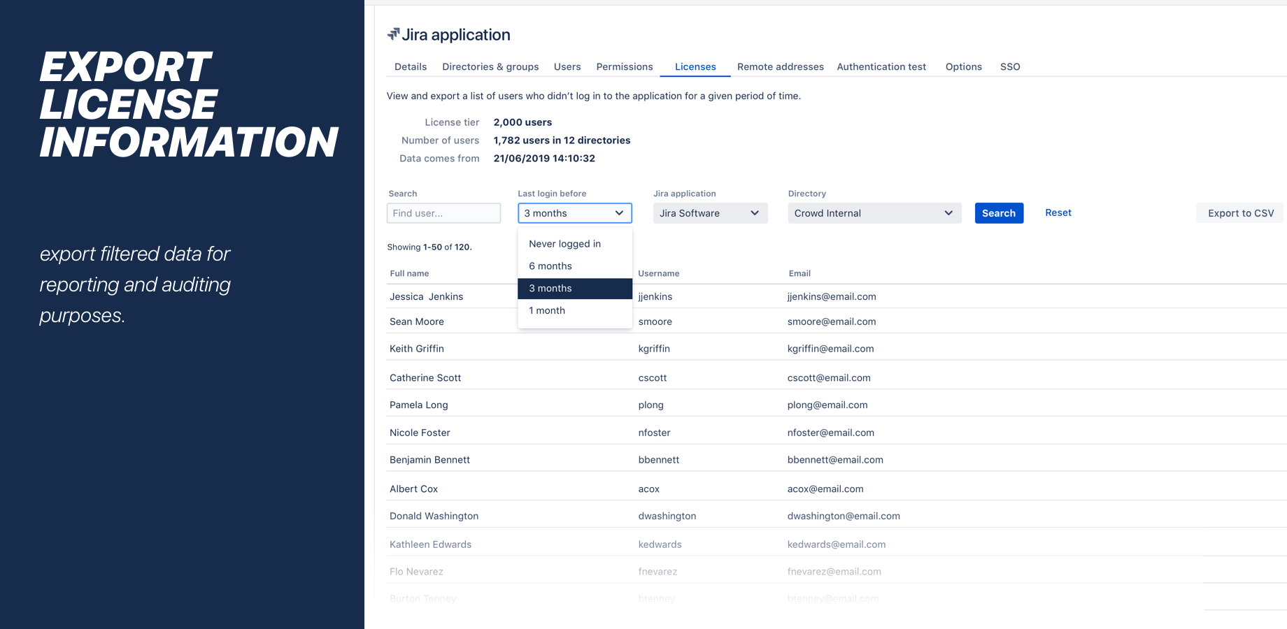 Export license information