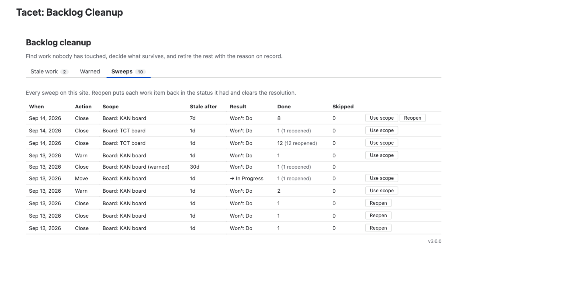 Every sweep on the site with what it did and where. Reopen puts each work item back in the status it had and clears the resolution.