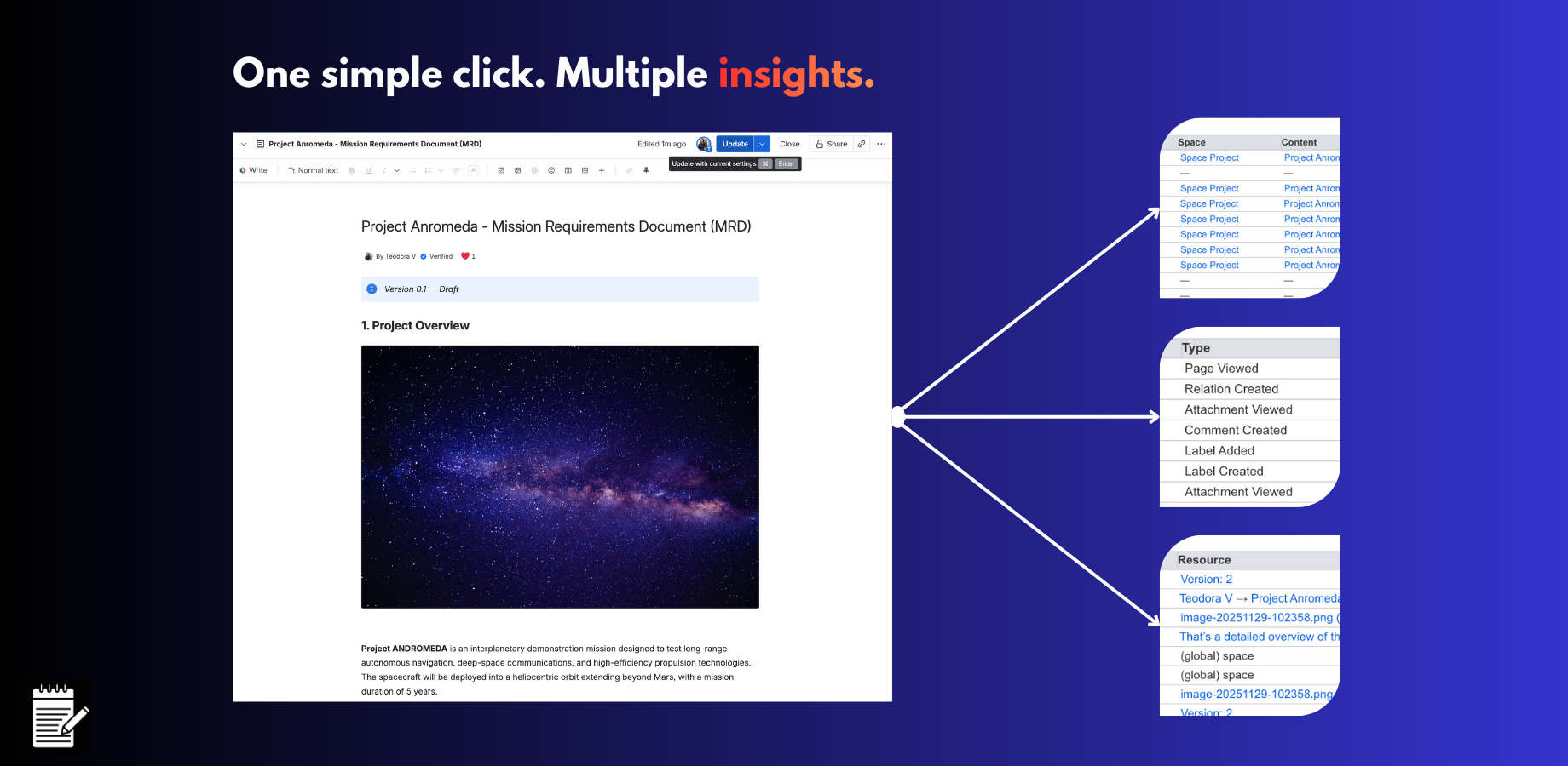 Go beyond version history. See every Confluence action across spaces, users, pages, whiteboards, and databases.
